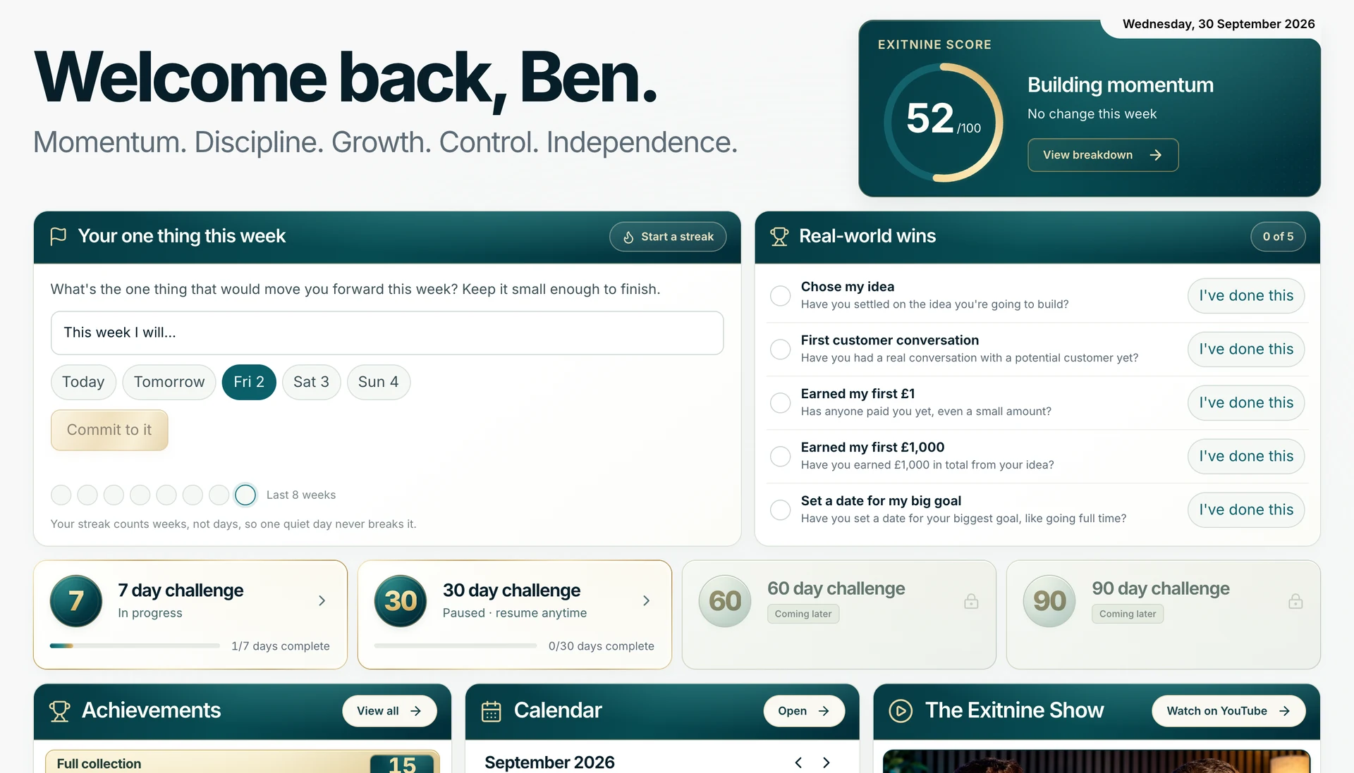 The Exitnine dashboard with momentum this week, the weekly streak, challenges and achievements