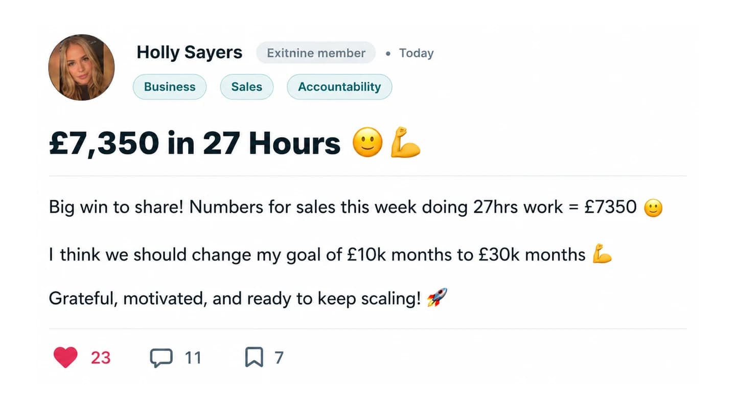 Holly Sayers shares £7,350 in sales from 27 hours of work in the Exitnine community